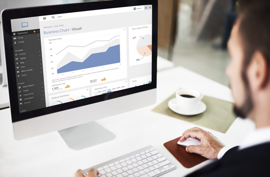 Графіки використання ресурсів та ліміти RAM сервера на shared хостингу